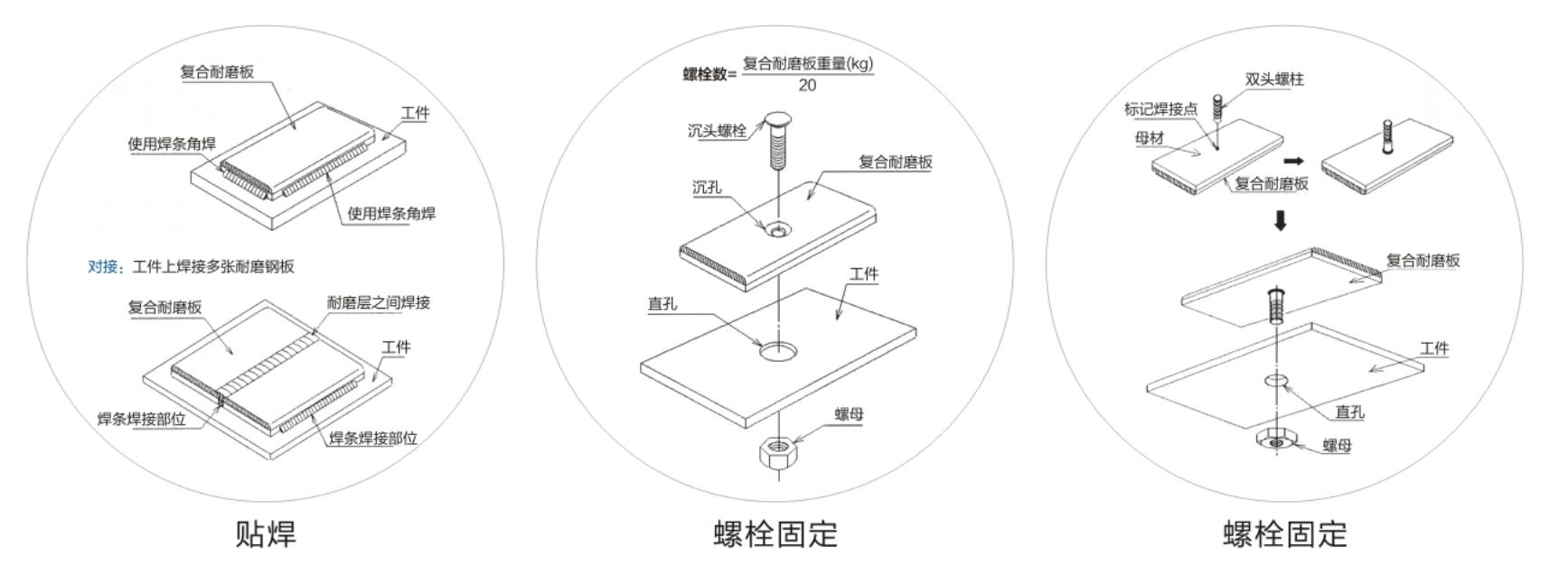 硬面雙金屬?gòu)?fù)合板.jpg